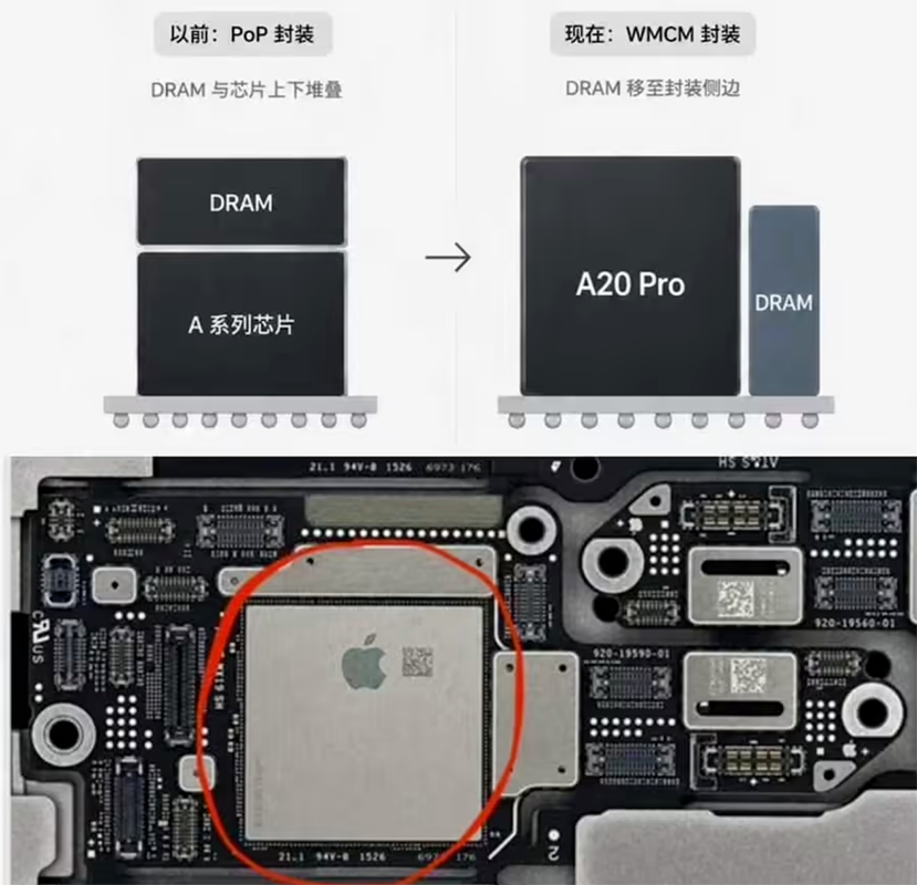 高清主板实拍！iPhone 18 Pro A20 Pro芯片核心细节全面曝光
